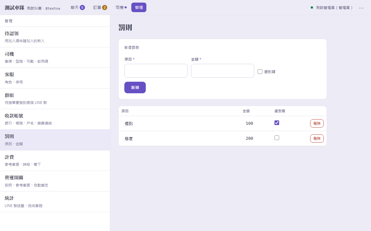 管理→罰則:新增罰則表單與罰則表